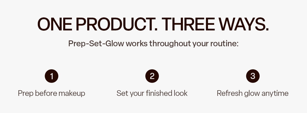 Prep-Set-Glow - one product, three ways - prep, set and refresh your glow