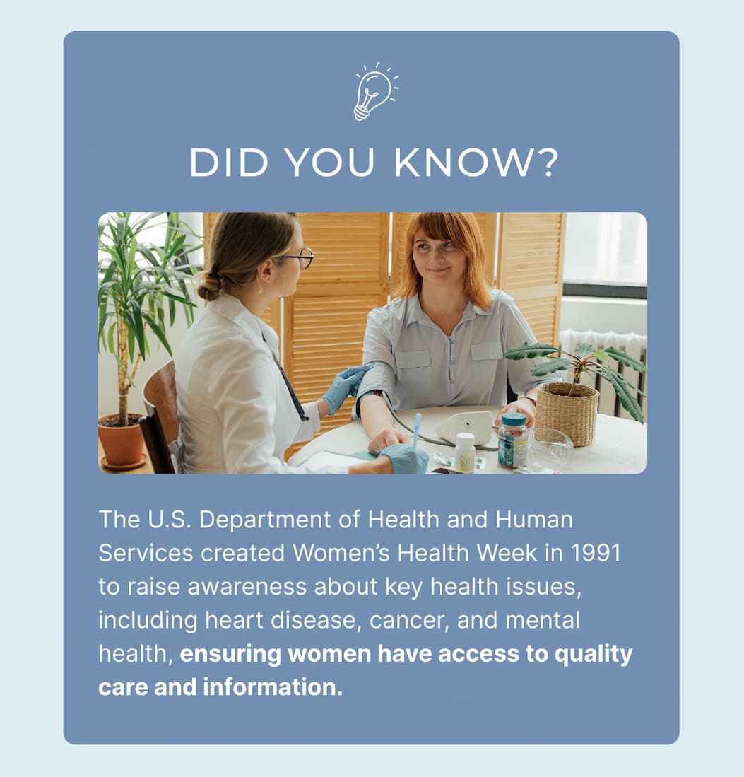did you know