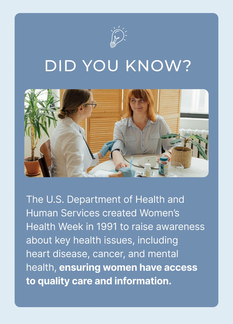 did you know