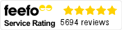 See what our customers say about this product