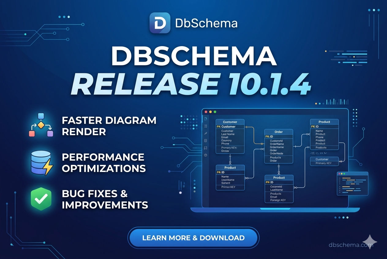 DbSchema New Release