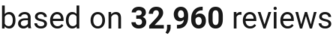 number of reviews
