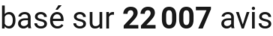 number of reviews
