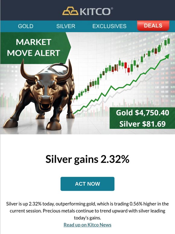 📈 Silver Leads the Charge +2.32% | Gold Advances +0.56%