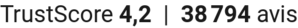 TrustScore