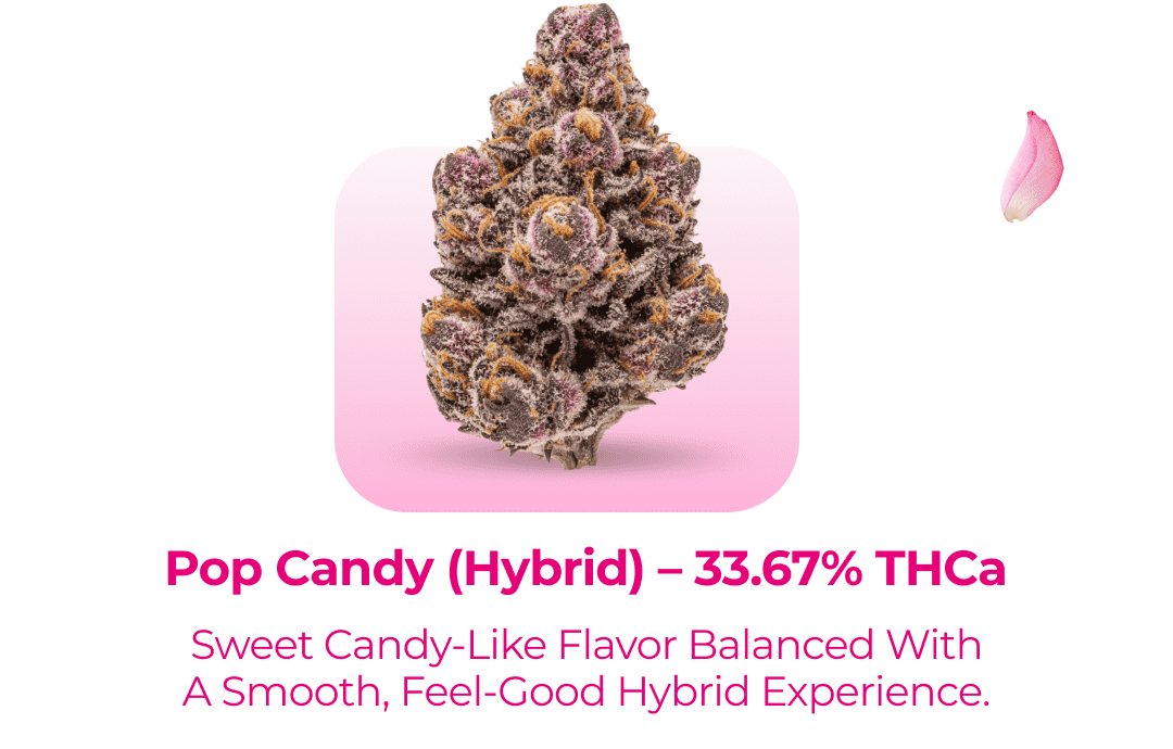 Pop Candy (Hybrid) – 33.67% THCa Sweet candy-like flavor balanced with a smooth, feel-good hybrid experience.