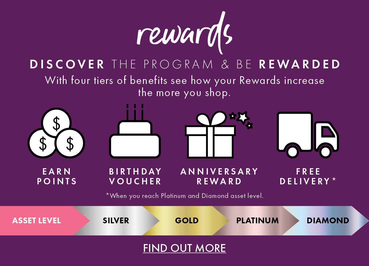 Rewards