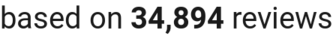 Number of reviews