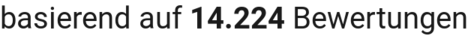 number of reviews