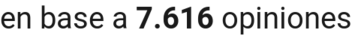 number of reviews