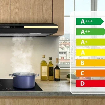 Energieeffizient A+++