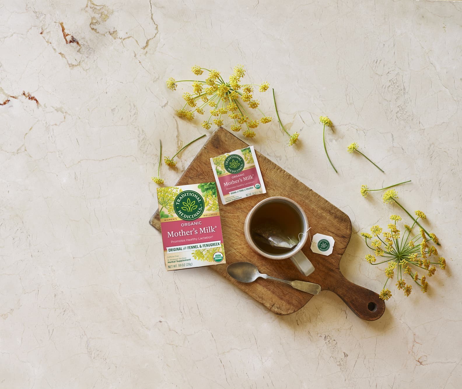 Pre & Postnatal Teas