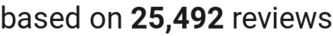 Review count