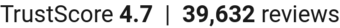 TrustScore