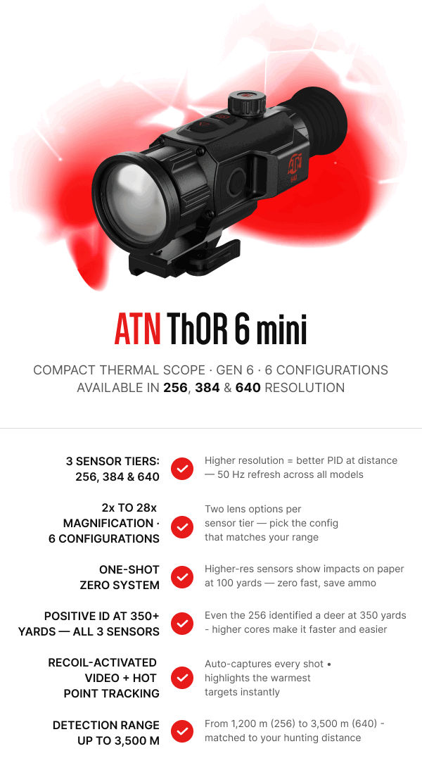 ATN ThOR 6 MINI