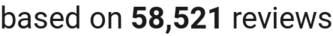 number of reviews