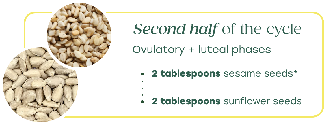 Second half of the cycle | Ovulatory + luteal phases | 2 tablespoons sesame seeds* | 2 tablespoons sunflower seeds 