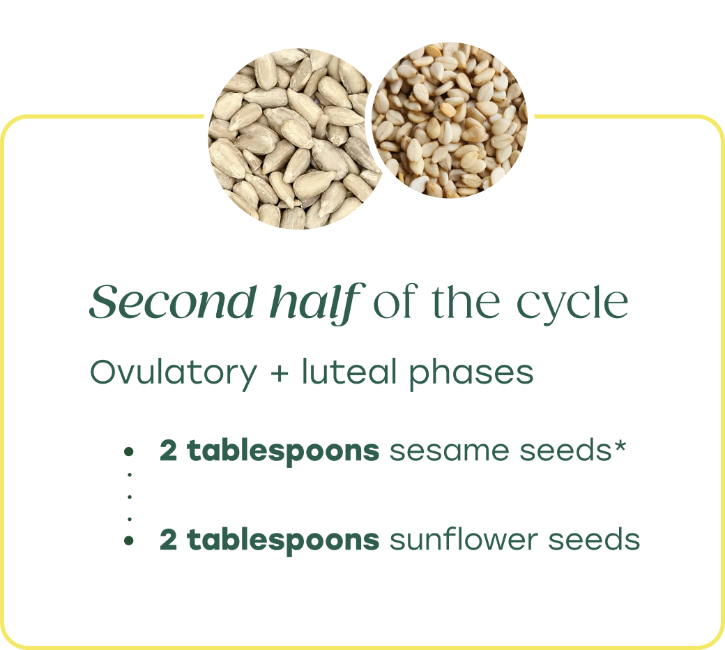 Second half of the cycle | Ovulatory + luteal phases | 2 tablespoons sesame seeds* | 2 tablespoons sunflower seeds 