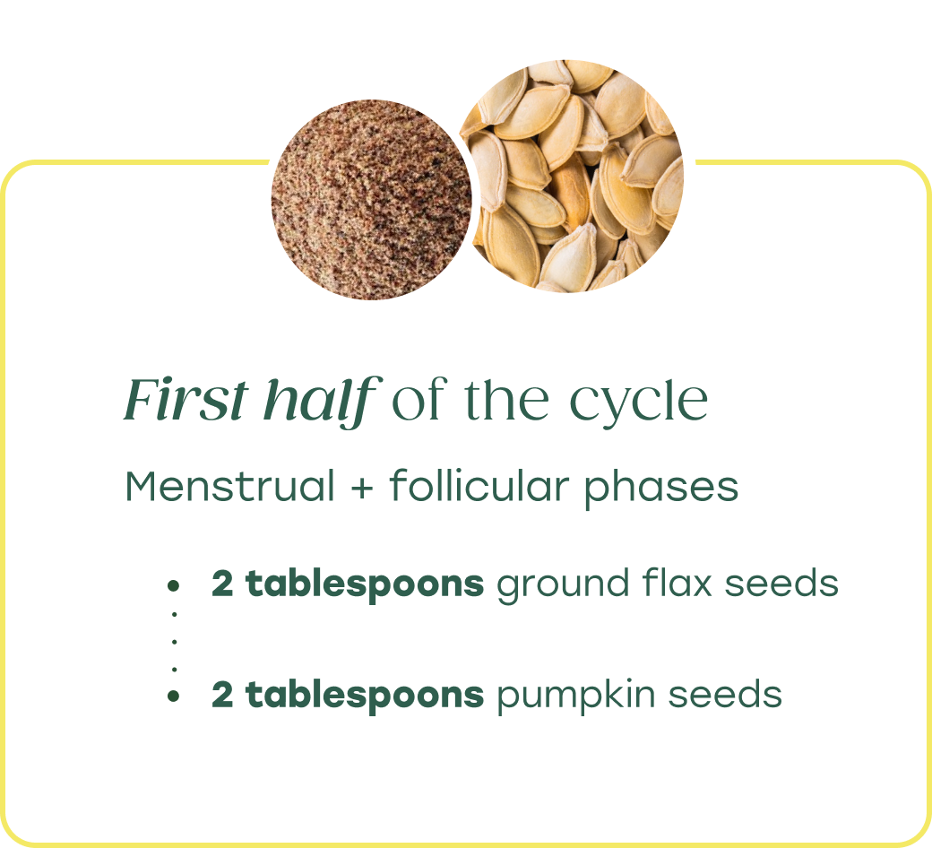 First half of the cycle | Menstrual + follicular phases | 2 tablespoons ground flax seeds | 2 tablespoons pumpkin seeds 