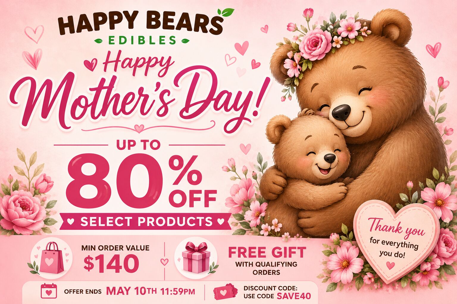 Happy Bears