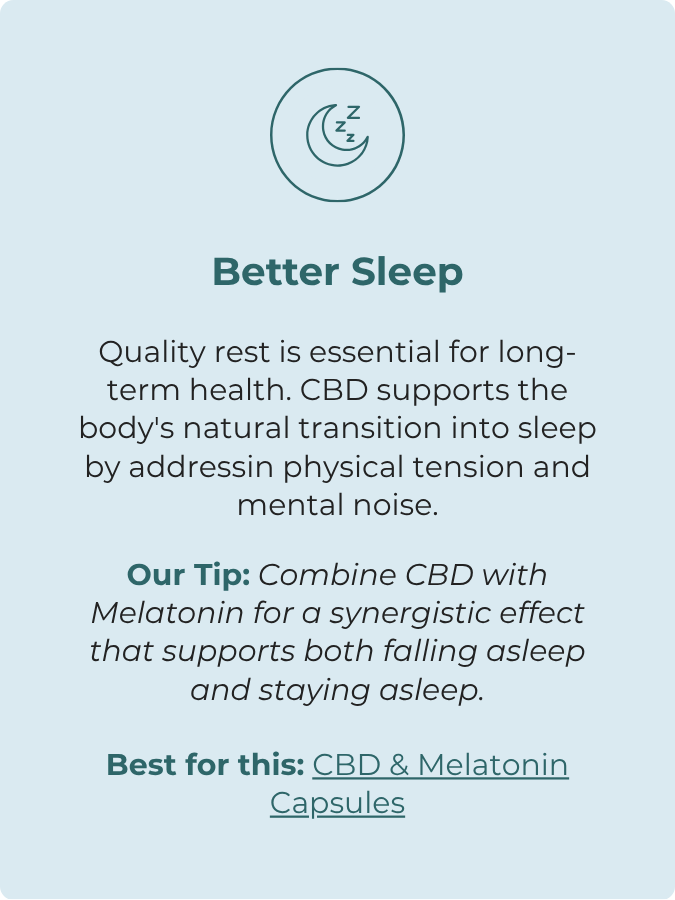 CBD supports the bodys natural transition into sleep