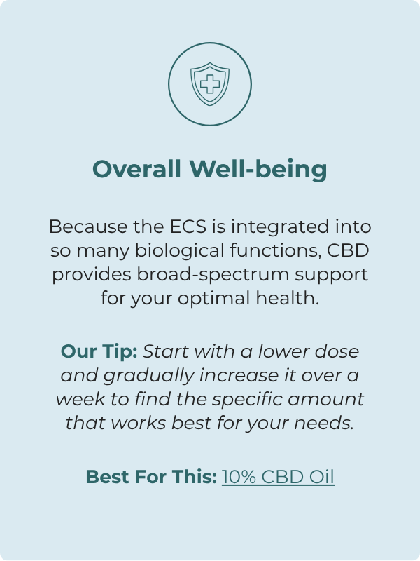 CBD provides broad-spectrum support for your optimal health