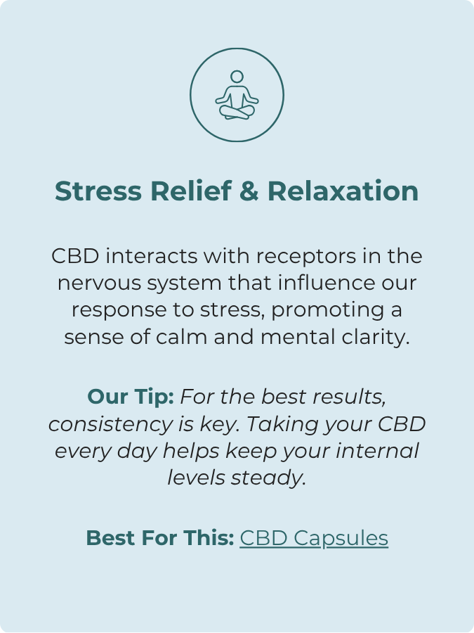 CBD interacts with the nervous system that influence stress