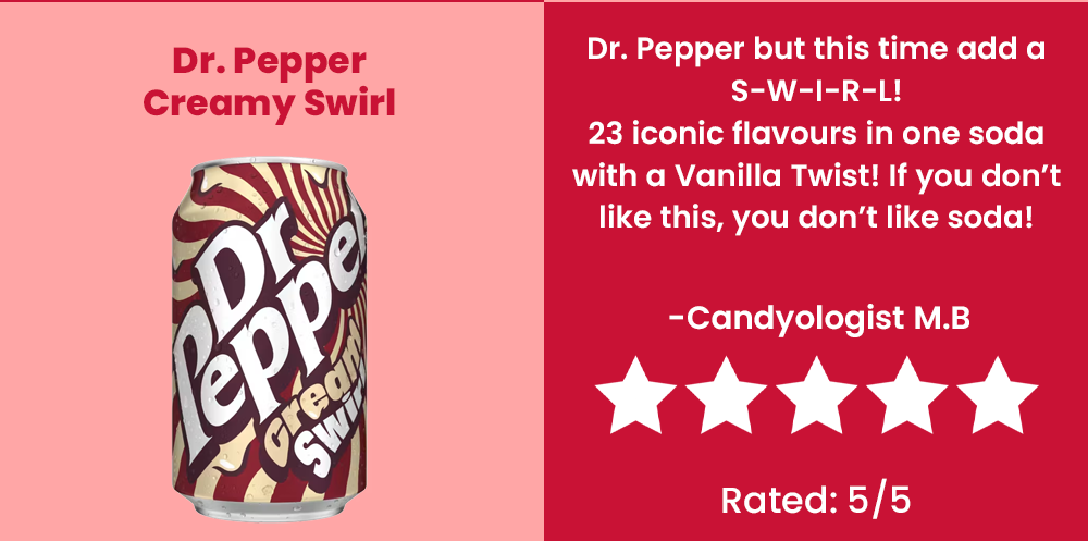 Candyologist Pick's Candy Funhouse