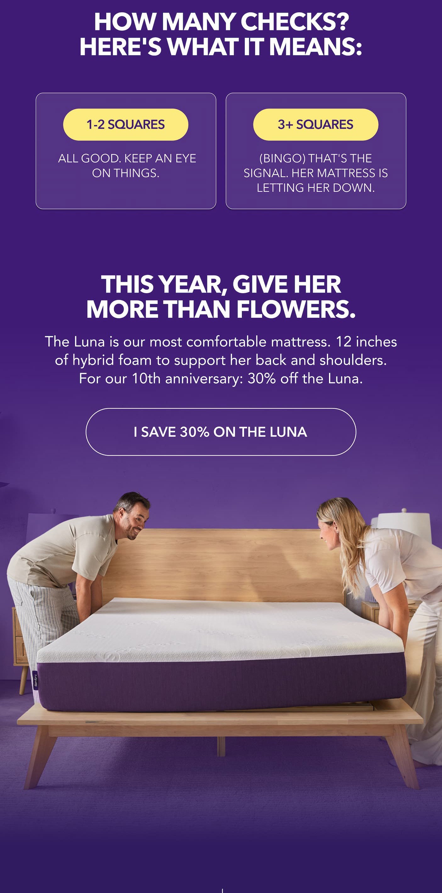  How many checks? Here's what it means: 1-2 squares. All good. Keep an eye on things. 3+ squares (BINGO) That's the signal. Her mattress is letting her down.  This year, give her more than flowers, The luna is our most comfortable mattress. 12 inches of hybrid foam to support her back and shoulders. For our 10th anniversary: 30% off the luna. I save 30% on the LUNA