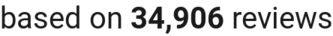 Number of reviews