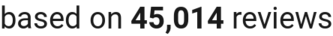 number of reviews