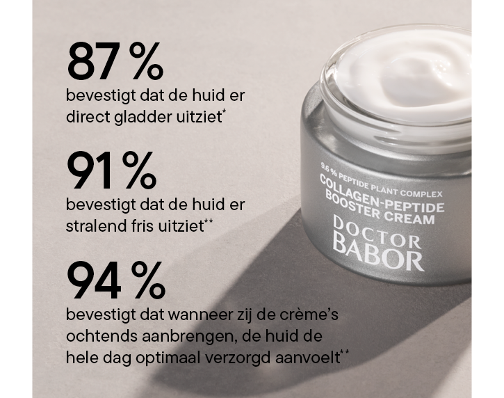 Resultaat dat je voelt.