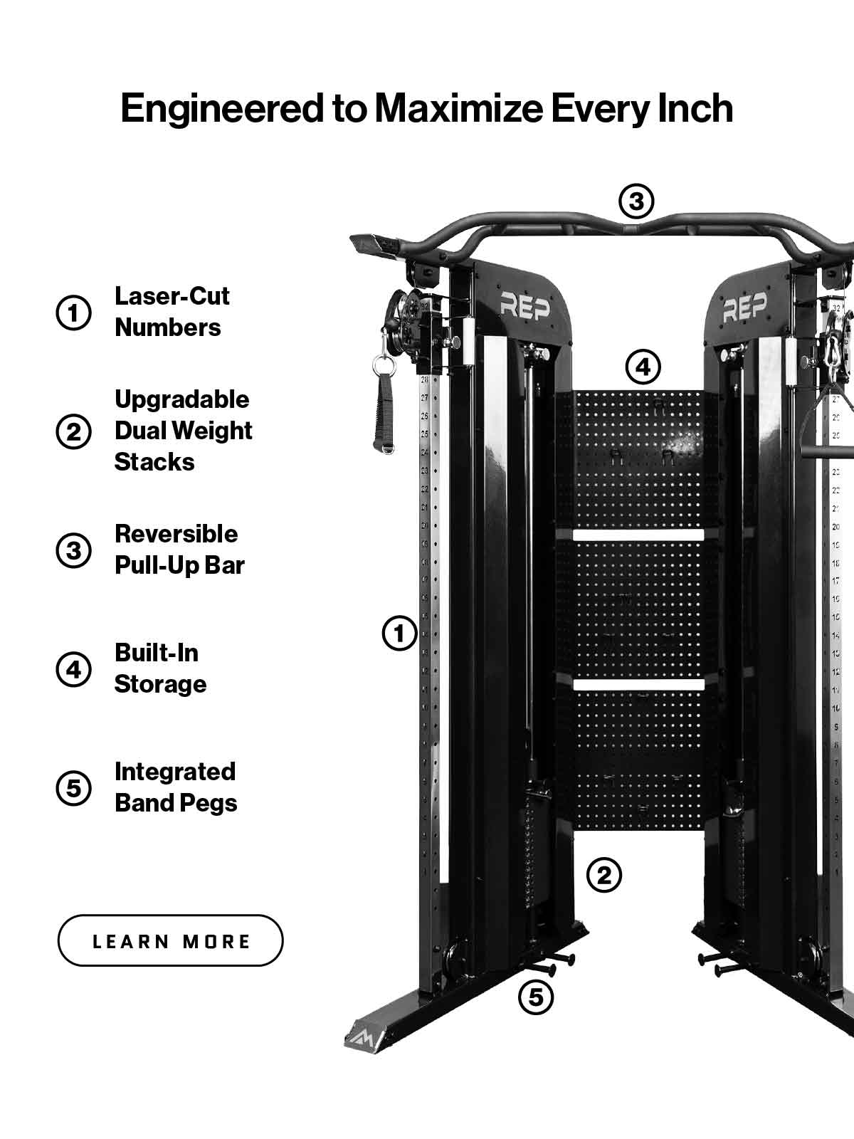Engineered to Maximize Every Inch
