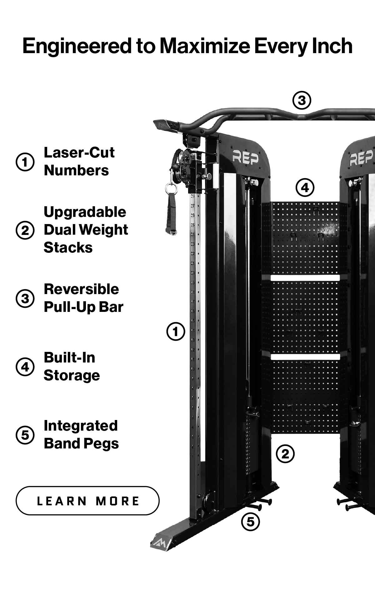 Engineered to Maximize Every Inch