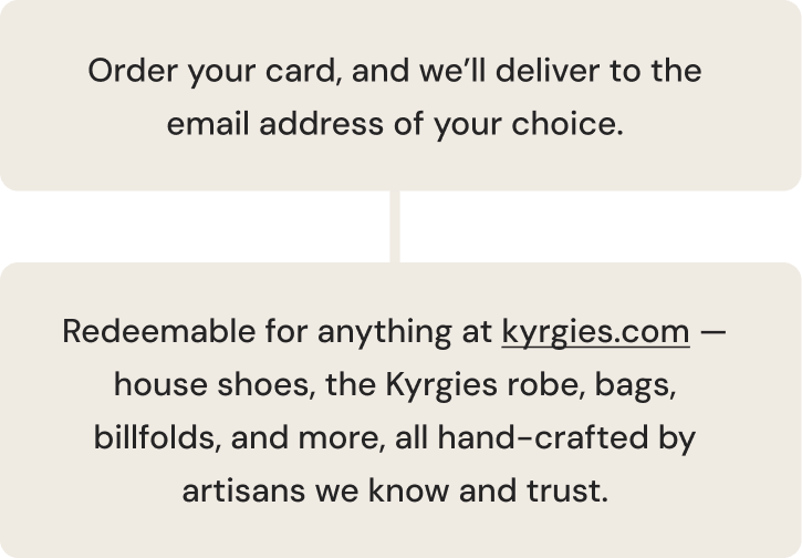 Kyrgies Giftcard