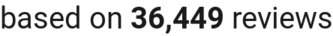 number of reviews