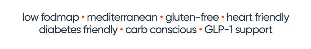 ModifyHealth dietitian-crafted meal plans