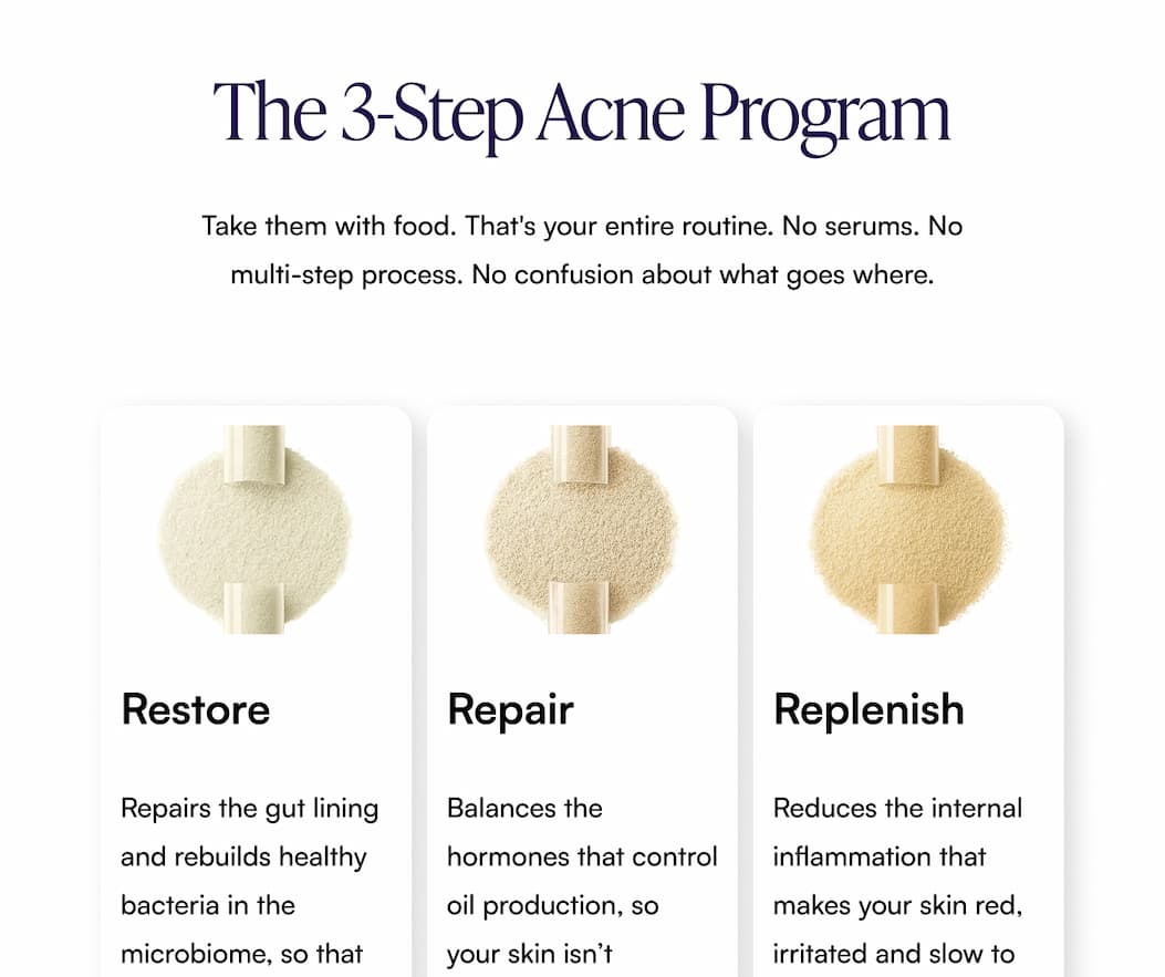 The 3-Step Acne Program