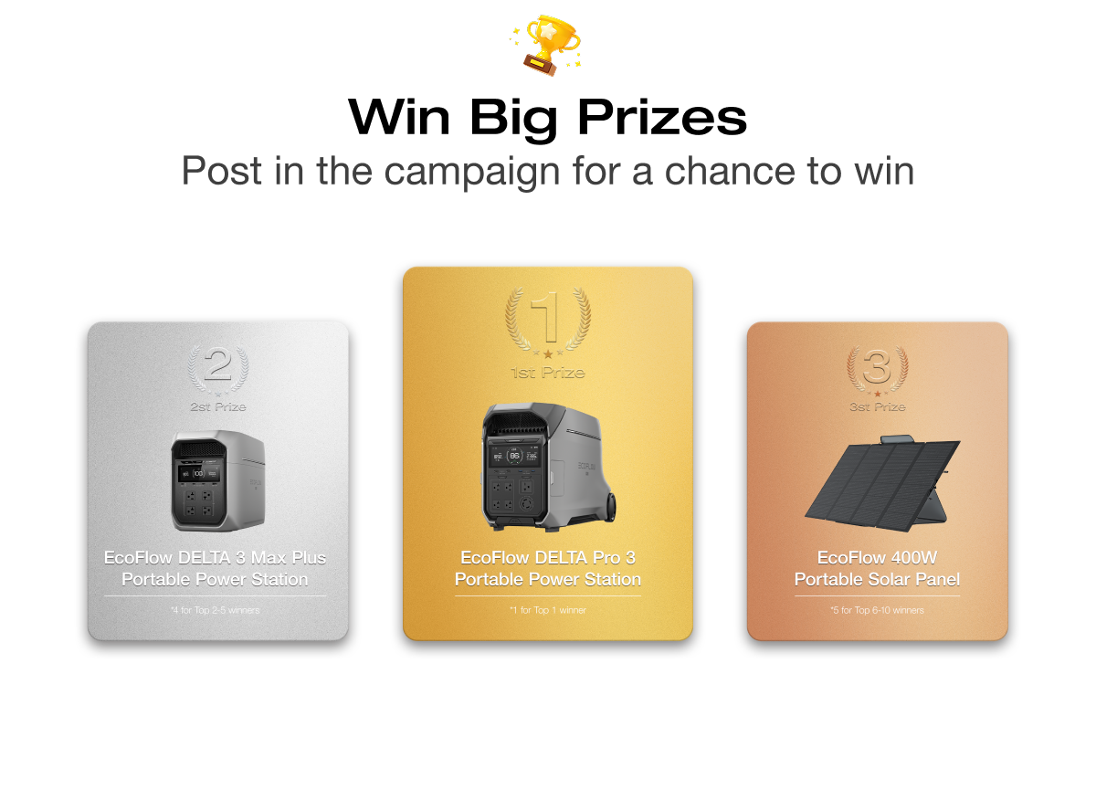 Win Big Prizes Post in the campaign for a chance to win