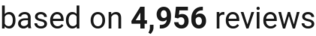 number of reviews