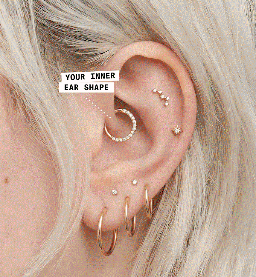 It's all about ear anatomy.