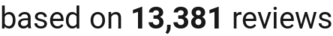 number of reviews
