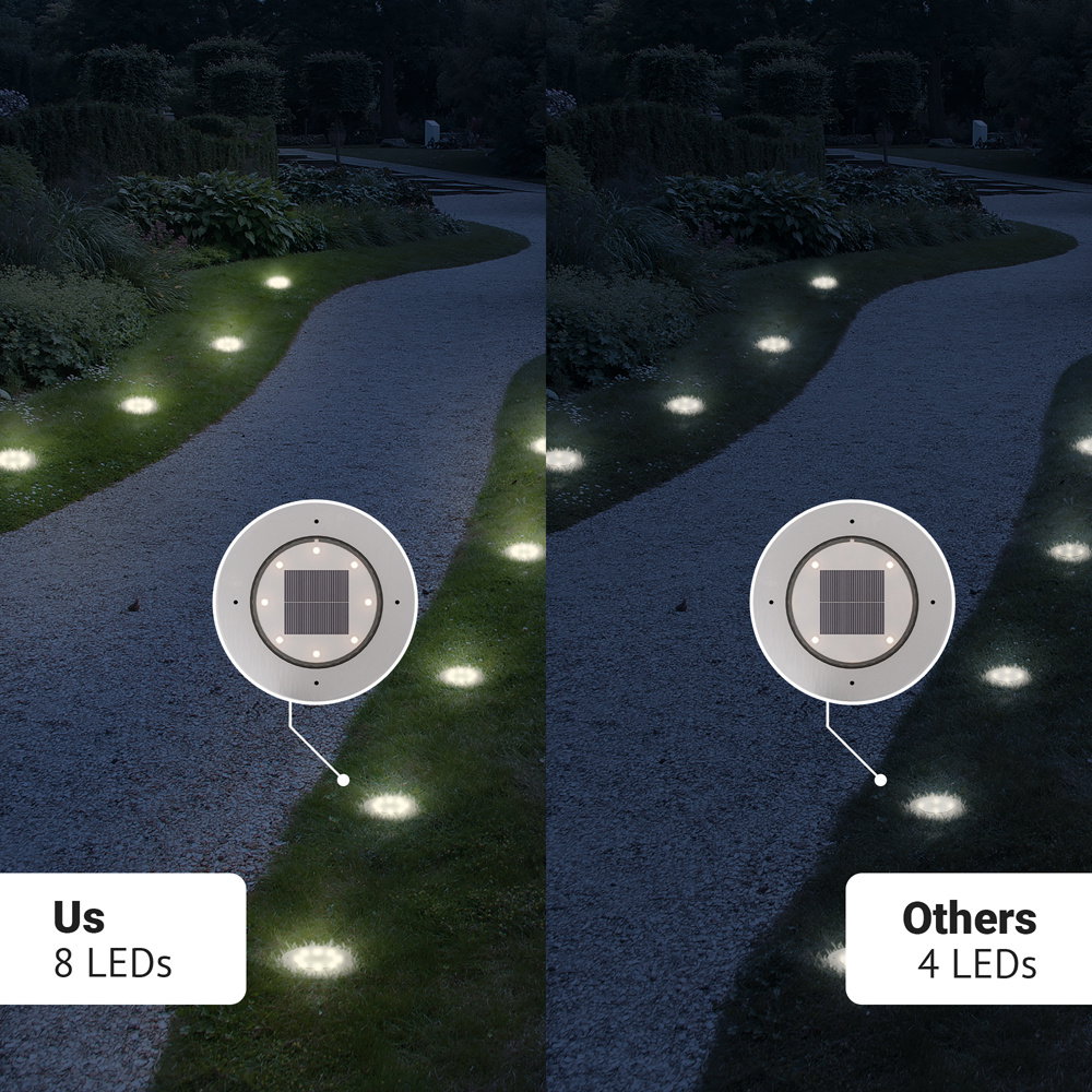 Ellis 8 LEDs