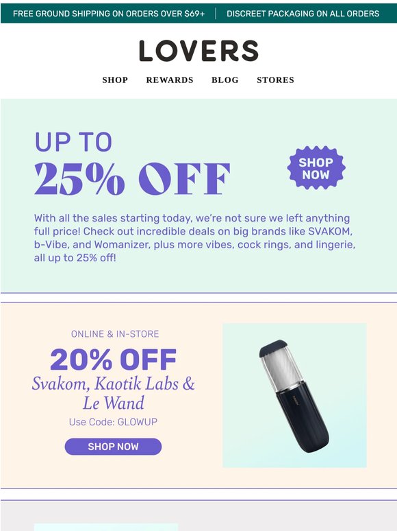 The Days & Sales are Heating Up