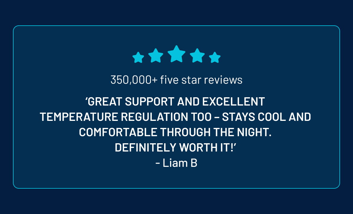 Reviews