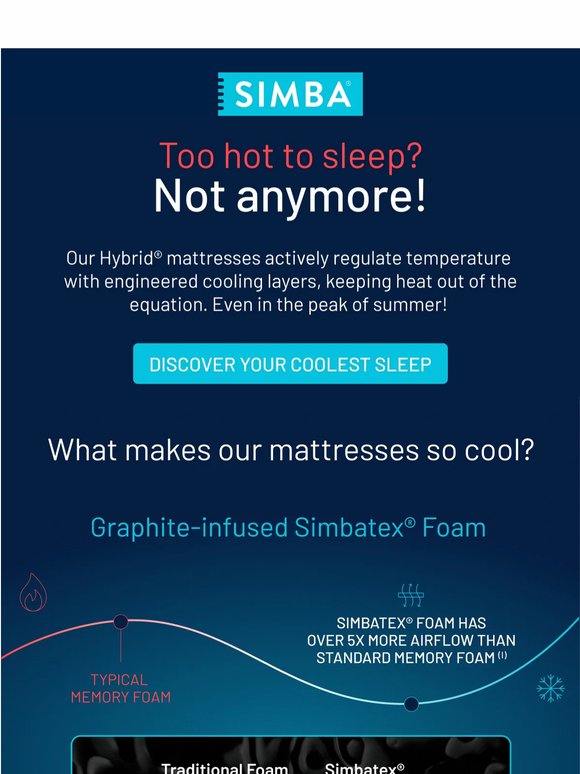 Say goodnight to hot sleep 😴