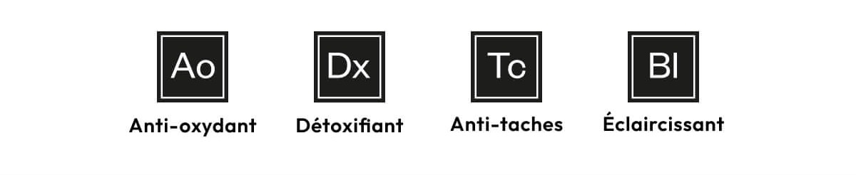 Le Nutri-Élément™ [Tc]