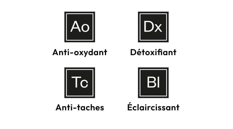 Le Nutri-Élément™ [Tc] 1