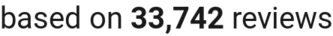 number of reviews