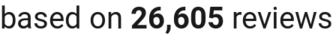 number of reviews